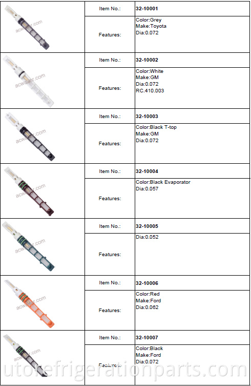 Auto ac automotive throttle valve